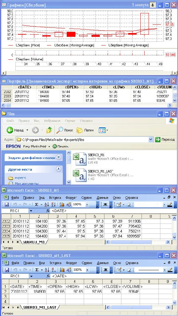 Export quotations of QUIK