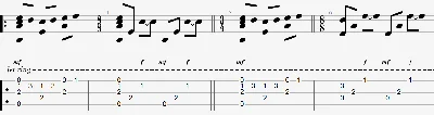 Pan´s Labyrinth Lullaby for Ofelia  tabs and notes