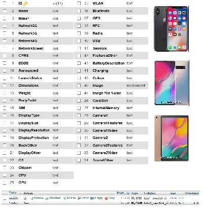 Mobile phones specifications database (9500 models)