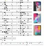 Mobile phones specifications database (9500 models)