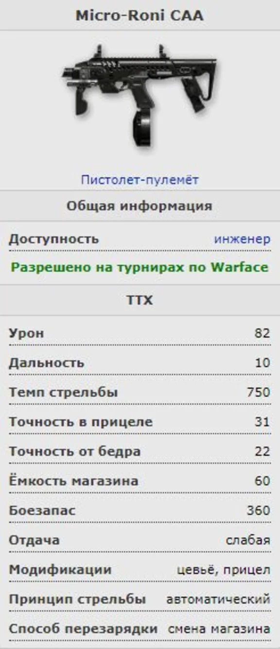 Micro-Roni CAA (1 д.)