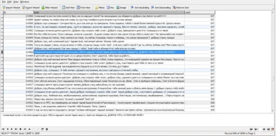 MySQL database SMS (SMS in different subjects) - 2975