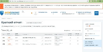 Course Management Theory 2019 Capacity