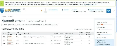Курсовая макроэкономика 2019