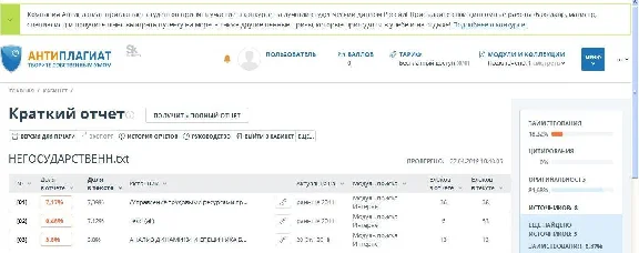 Курсовая макроэкономика 2019
