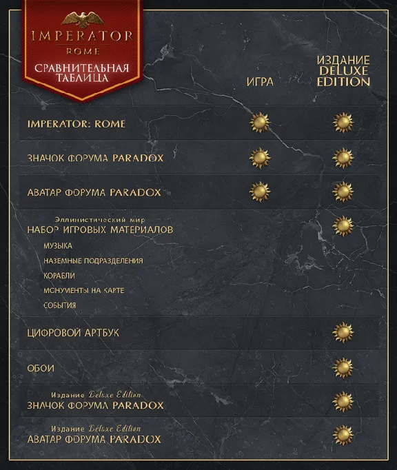 Imperator: Rome Deluxe Edition | Steam (Russia)