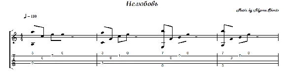 Nelyubov´ (Alyona Shvets) - guitar notes+tab