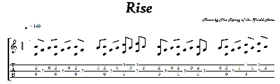 Rise (The Rising of the Shield Hero) - guitar tab+notes