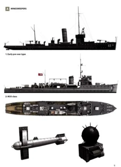 Книга: Корабли береговой охраны