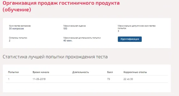 Organization of hotel product sales. Test Synergy