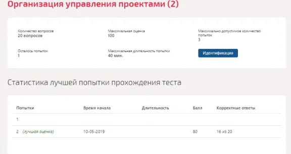Организация управления проектами.Тест Синергия
