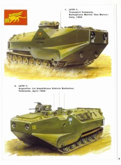 Amtracs: US Amphibious Assault Vehicles