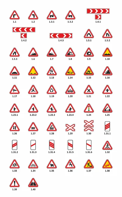 Road signs of Ukraine - Warning, Vector image