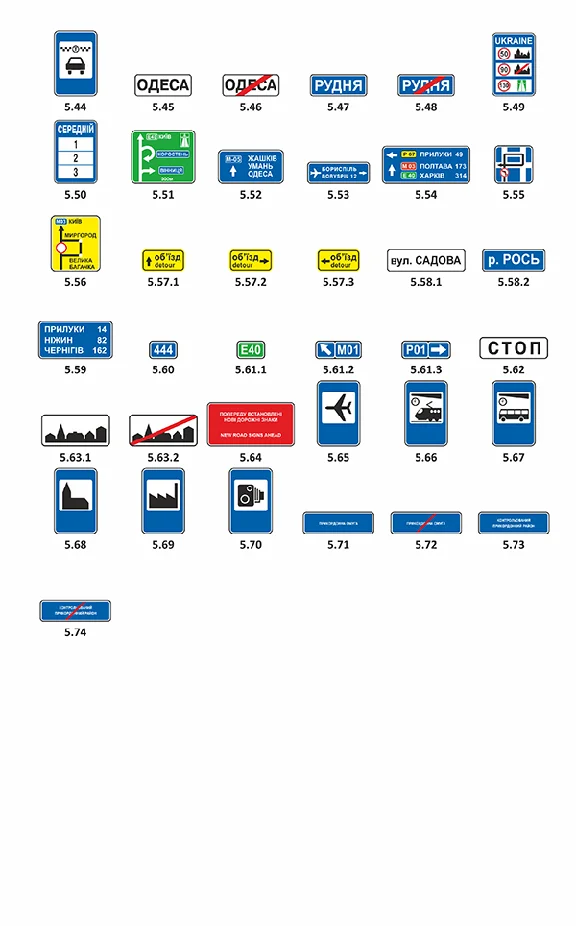 Road signs of Ukraine - Information, Vector image