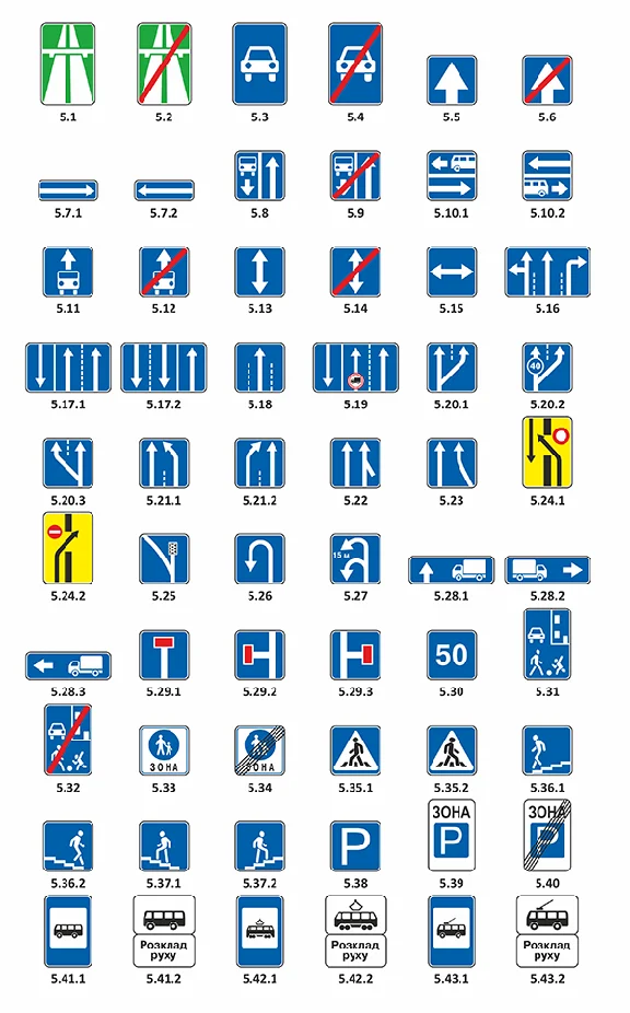 Road signs of Ukraine - Information, Vector image