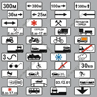 Road signs of Ukraine - Plates, Vector image