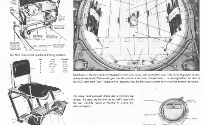 Книга: Средний танк М-26 Першинг