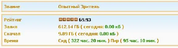 ACCOUNT KINOZAL.TV (KINOZAL.TV) 600 GB