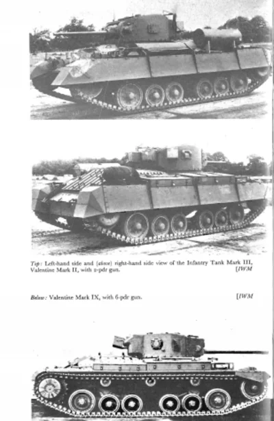 Книга: Танк "Валентайн" в Северной Африке