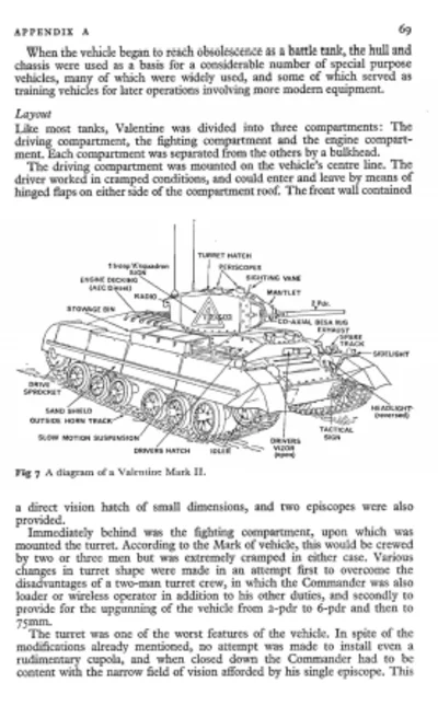 Книга: Танк "Валентайн" в Северной Африке