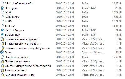 DB SQL Server Admission Office