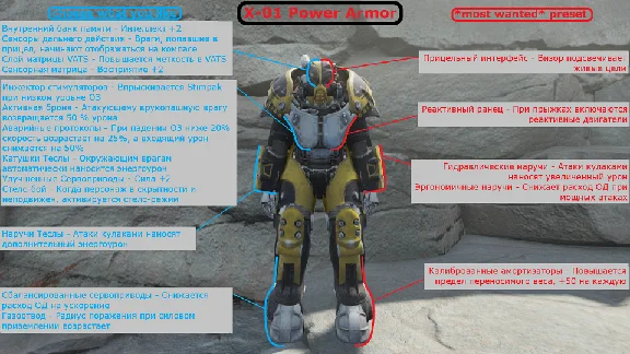 Fallout 76 - X-01 Installing Mods (PC)