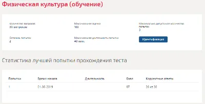 Physical culture. Test Synergy (Offset 4 semester)