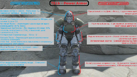 Fallout 76 - X-01 Installing Mods (PC)