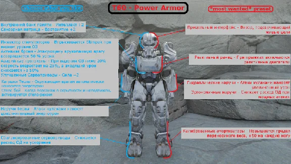 Fallout 76 - X-01 Installing Mods (PC)