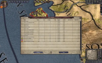 Crusader Kings II Europa Universalis IV Converter @ RU