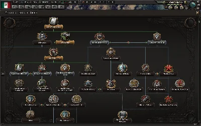 Hearts of Iron IV: Man the Guns (Steam key key) @ RU