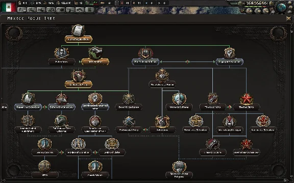 Hearts of Iron IV: Man the Guns (Steam key key) @ RU