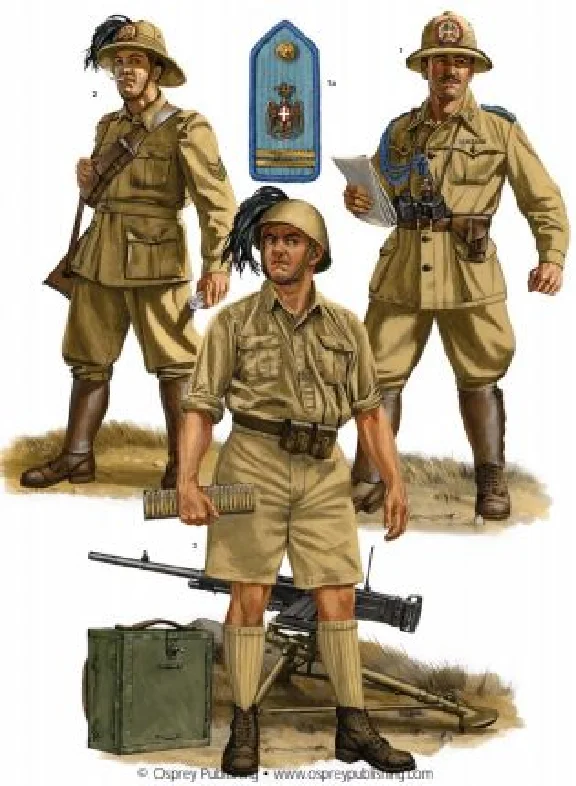 Italian Army Elite Units and Special Forces 1940-43