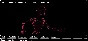 SanctuaryRPG: Black Edition (Steam key) @ RU