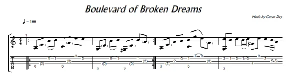 Boulevard of Broken Dreams (Green Day) guitar notes+tab