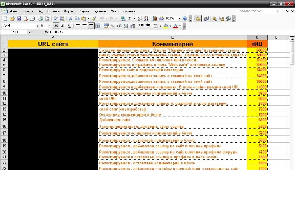 Base of Trust sites to increase the TIC + 20-40 + GIFTS
