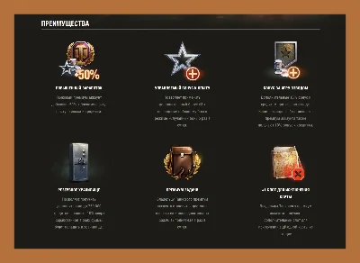 World of Tanks 30 дней премиум аккаунта RU