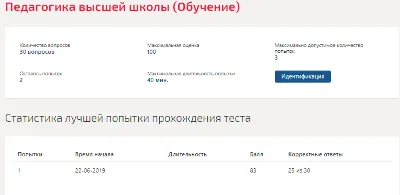 Higher school pedagogy. Test Synergy 2019