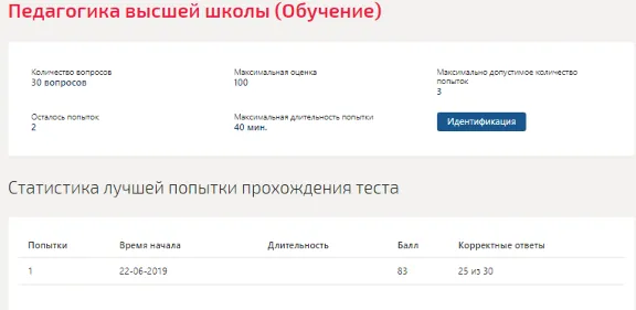 Higher school pedagogy. Test Synergy 2019