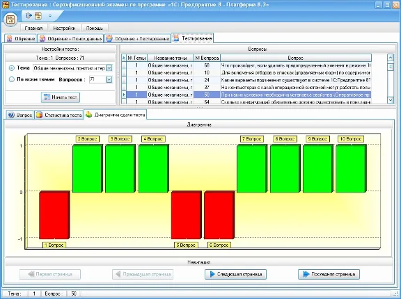 Testing knowledge of the platform «1C: Enterprise 8.3»