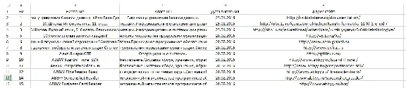 Registry software parser from MinOfCom website + Source