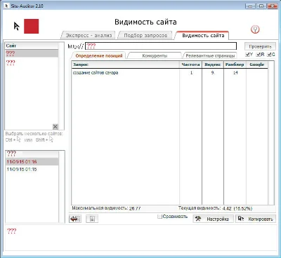 Site auditor | Всё для контроля над продвижением сайтов