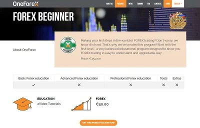 Forex Beginner Without Activation Package - 150 EUR