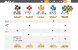 Forex Beginner Without Activation Package - 150 EUR