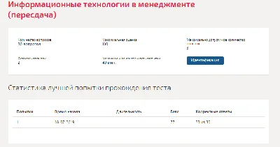 Информационные технологии в менеджменте.Тест Синергия