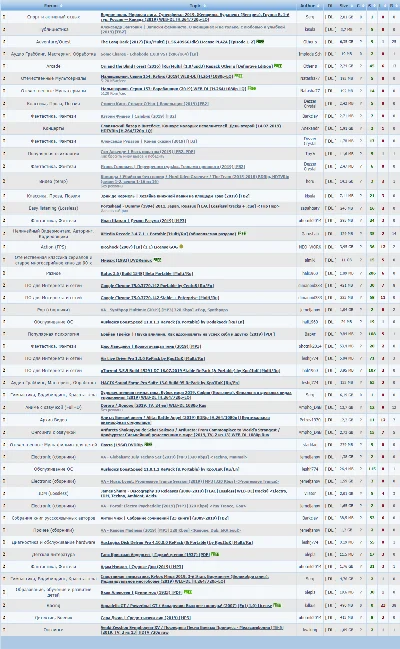 АККАУНТ NNM-Club ( NNM-Club ) 500 Гб