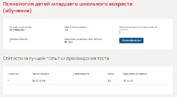 Психология детей младшего школьного возраста.Тест