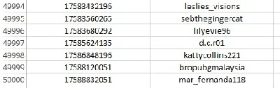 Database of 50k Instagram users