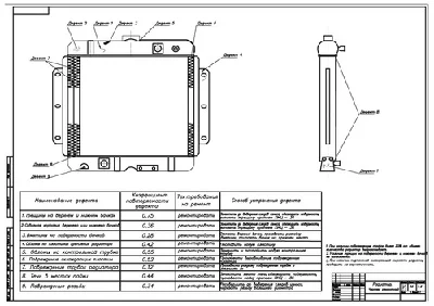 Drawing Radiator Repair