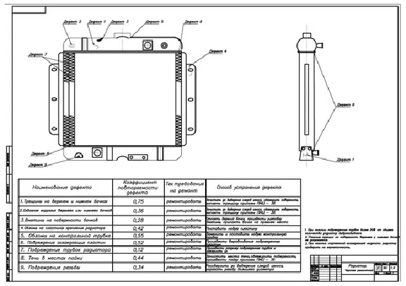 Drawing Radiator Repair